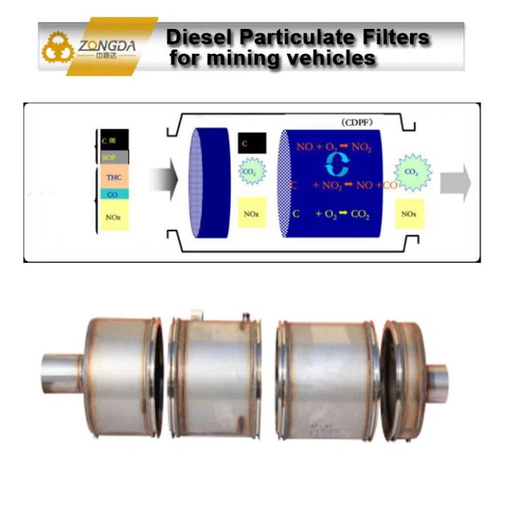 diesel-particulate-filter44185021377