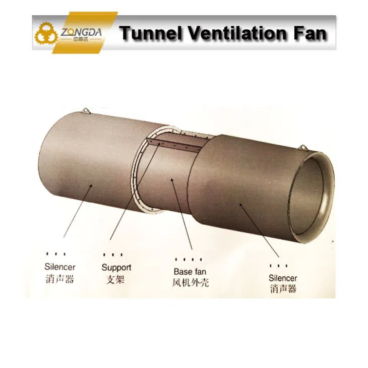 tunnel-ventilation-fan38368457893