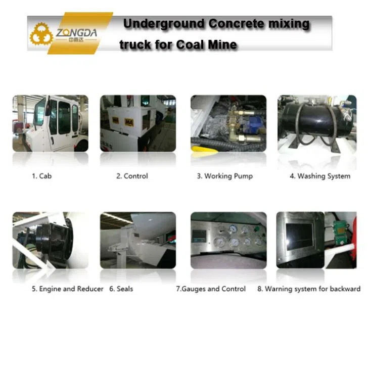 underground-concrete-mixing-truck-for-coal50251002151