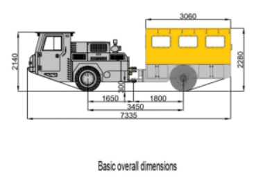 Bản vẽ kích thước xe dịch vụ khai thác mỏ dưới lòng đất dùng trong đường hầm mỏ.