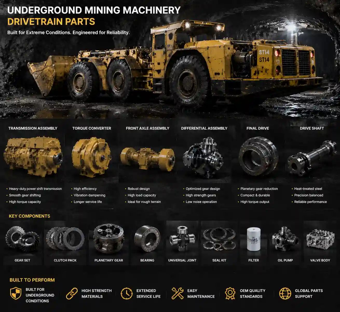 Underground mining machinery drivetrain parts including differential assembly and transmission components