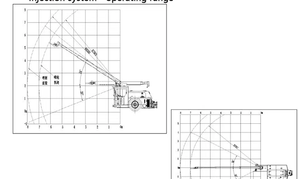 Official technical diagram from the underground shotcrete spraying machine page